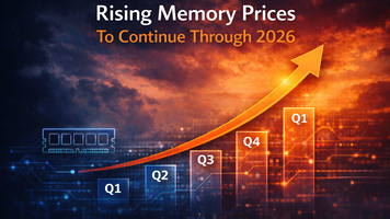 Why Memory Prices Are Rising and What It Means for Buyers